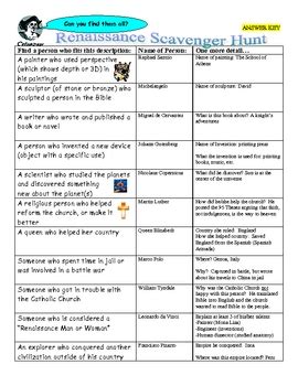 renaissance scavenger hunt answer key