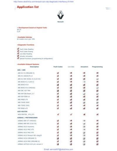 renault application list obdchina