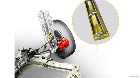 Renault Hydraulic Compression Control