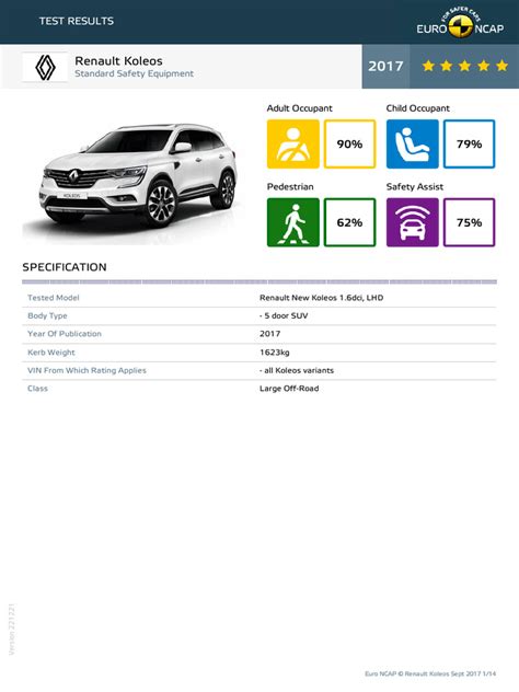 renault koleos datasheet
