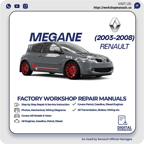 Renault Workshop Manual