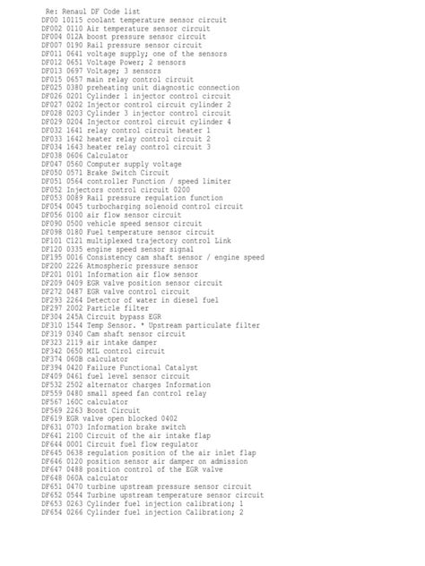 Full Download Renault Df Codes Pdf 