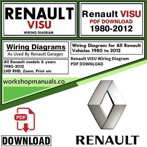 Read Online Renault Laguna 3 Visu 