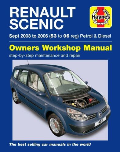 Read Online Renault Scenic Repair Manual Rar 