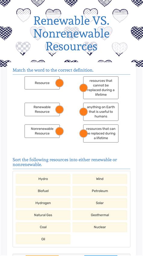 Renewable And Non Renewable Resources Interactive Worksheet Live Renewable Non Renewable Resources Worksheet - Renewable Non Renewable Resources Worksheet