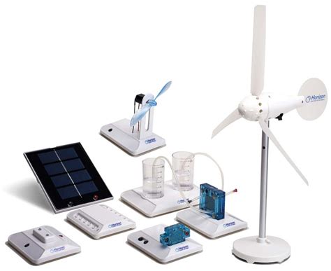 Renewable Energy Science Education Lab Renewable Energy Science - Renewable Energy Science