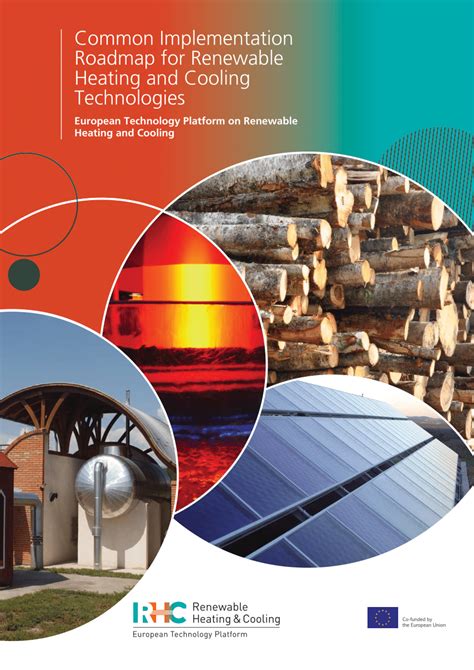 Renewable Heating And Cooling Technologies And Applications Woodhead Publishing Series In Energy
