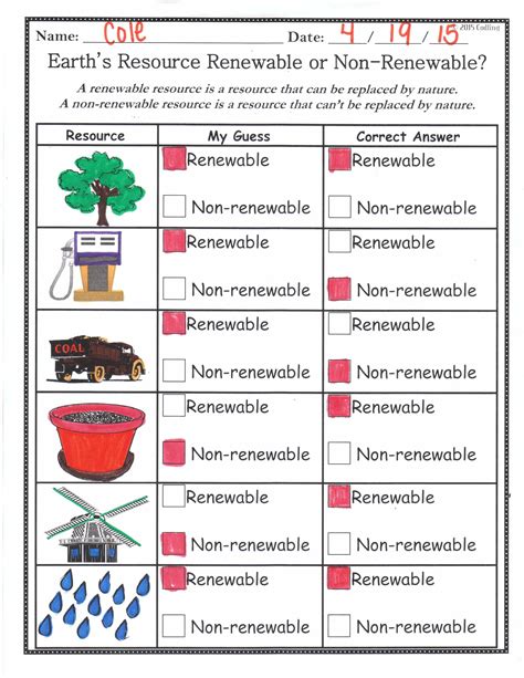 Renewable Non Renewable Resources Worksheet   Renewable And Nonrenewable Resources Cut And Paste Worksheet - Renewable Non Renewable Resources Worksheet