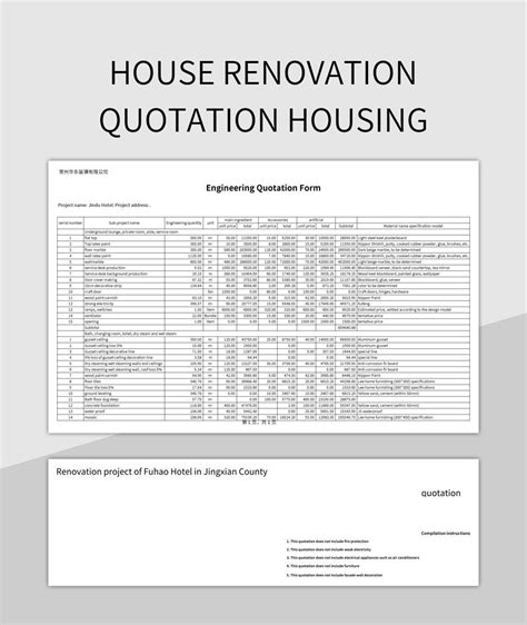 Renovation Quotation Sample