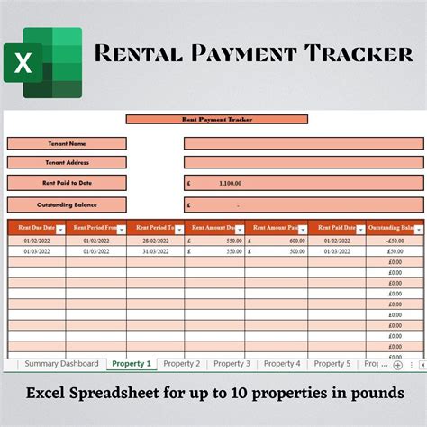 rent ledger excel spreadsheet Spreadsheets