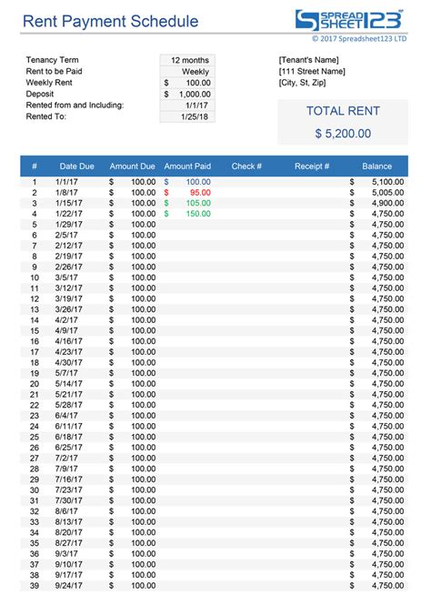 Rental Payment Spreadsheet Template