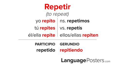 Repeat In Spanish