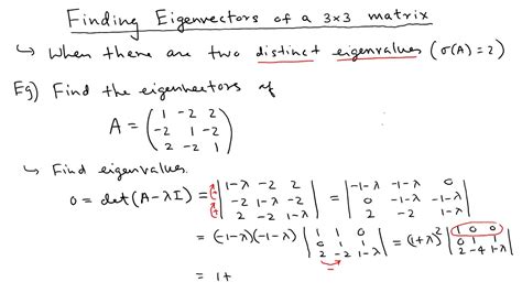 Repeated Eigenvalues 3x3