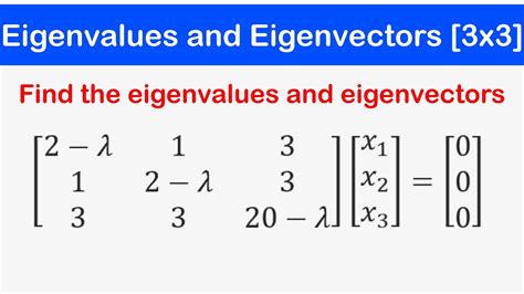 Image related to repeated-eigenvalues-3x3