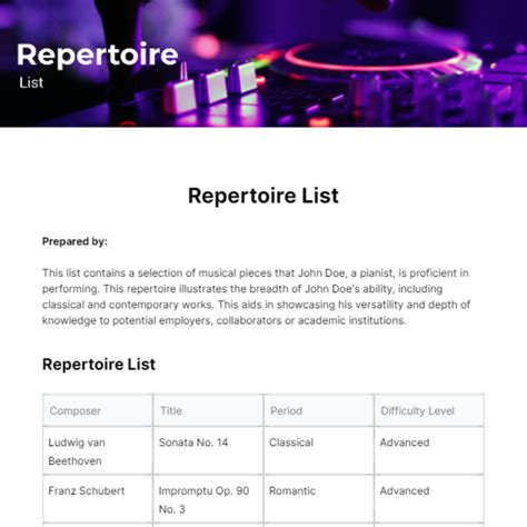 repertoire