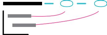Replace Loop With Pipeline Cons