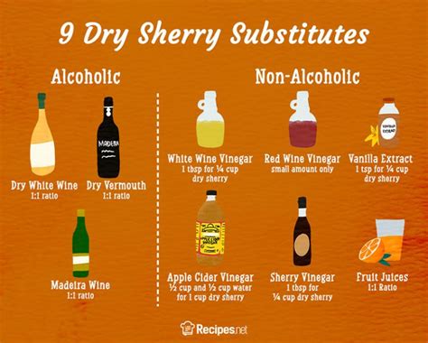 replace sherry in recipe