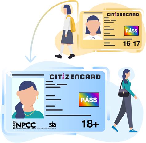 replacement for ID card