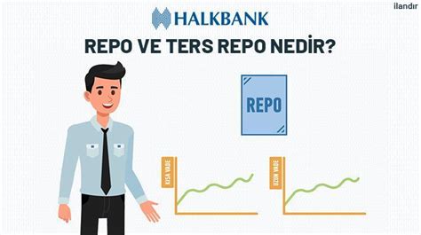 repo ters repo nedir