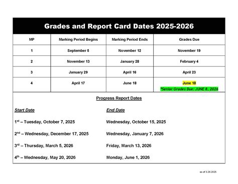 report card dates pinellas county schools