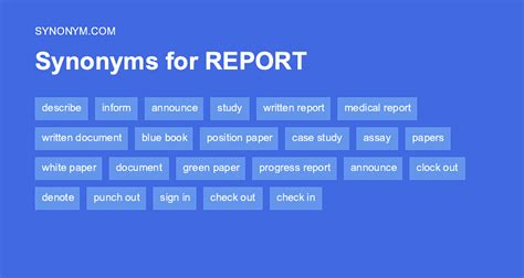 Report Synonym