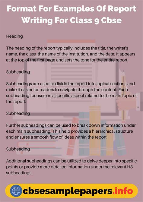 Report Writing For Class 9