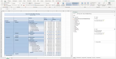 Reporting And Analysis With Sap Businessobjects