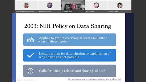 Reporting Publications To Nih Data Sharing Different Ways To Write A Number - Different Ways To Write A Number
