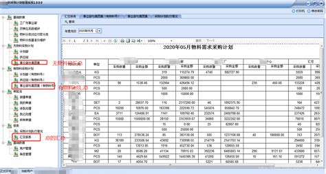 reportviewer setparameters unauthorized biography