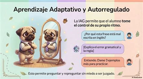 Repreguntar En Ingles