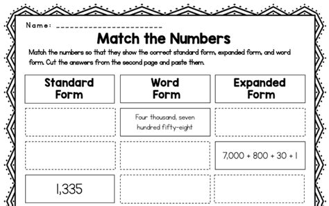 Representing Numbers Standard Form Word Form And Expanded Writing Numbers In Word Form Chart - Writing Numbers In Word Form Chart