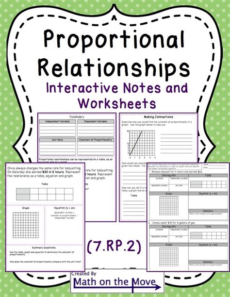 Representing Proportional Relationships Activity Teaching Resources Tpt Representing Proportional Relationships Worksheet - Representing Proportional Relationships Worksheet
