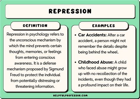 repression
