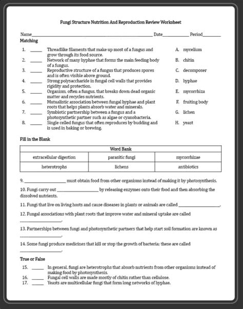 reproduction review sheet