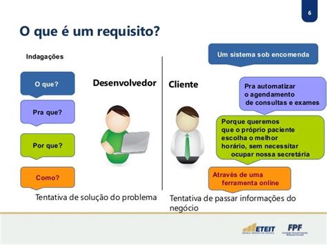Requerente E Requerida