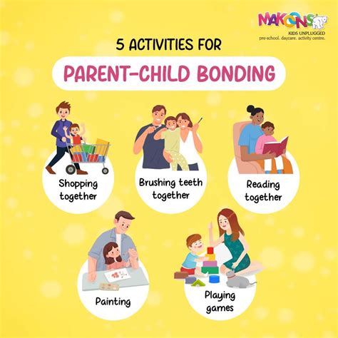 Request For Child Bonding Time Letter