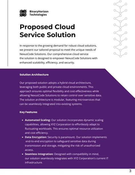 Request For Proposal St Cloud Hra