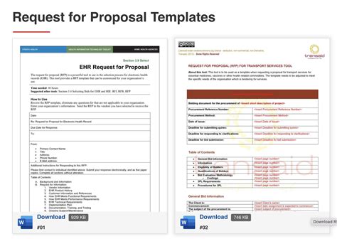 Full Download Request For Proposal A Guide To Effective Rfp Development 