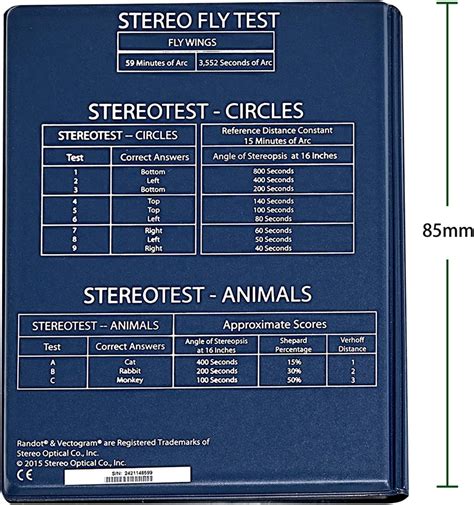 required test to fly