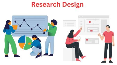 research and design