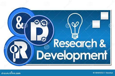 research and development