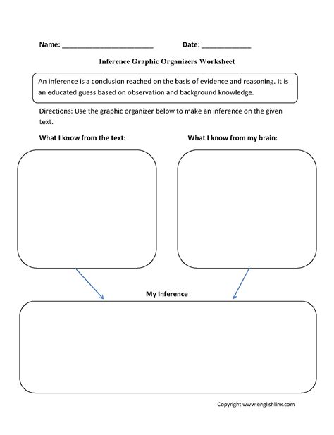 Research Graphic Organizer Worksheet Education Com 3rd Grade Research Paper Graphic Organizer - 3rd Grade Research Paper Graphic Organizer