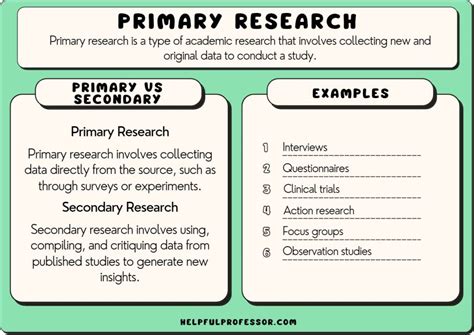 Research Guides Primary Sources Analyzing Primary Sources Primary Source Worksheet - Primary Source Worksheet