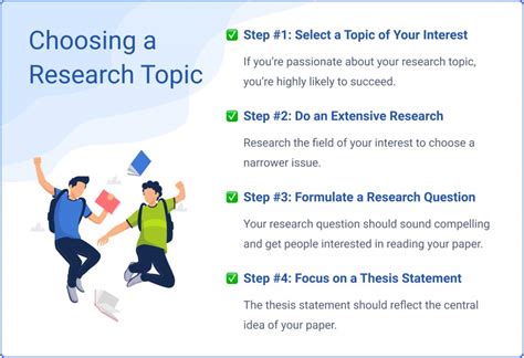 Research Ideas Matter Guidance For Research Students And Research Ideas Science - Research Ideas Science