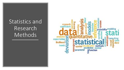 Research Methods And Statistics In Psychology 2nd Edition Bains