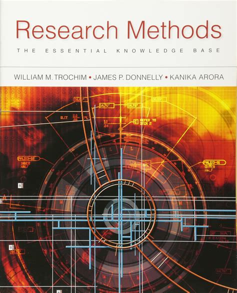 Research Methods Knowledge Base Anatomy Facts