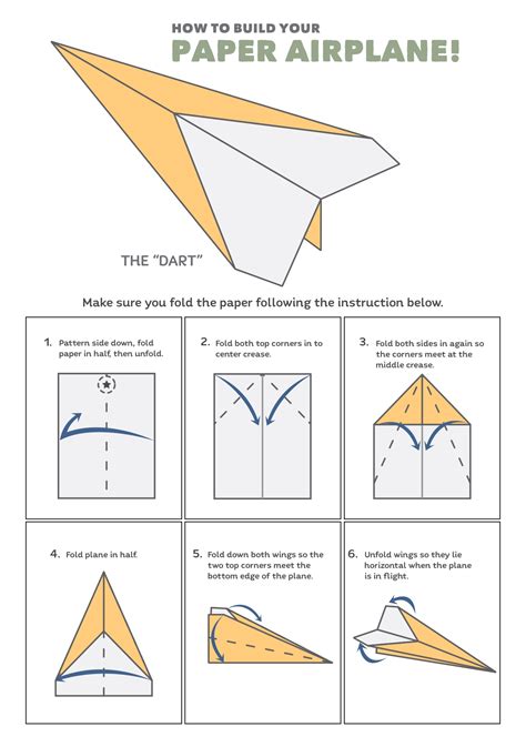 Research On Paper Airplanes Coolturalplans The Science Of Paper Airplanes - The Science Of Paper Airplanes