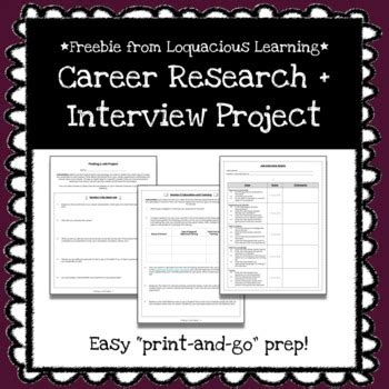 research project interview rubric