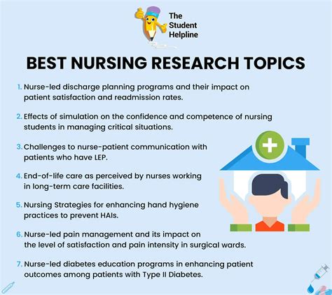 Download Research Paper Examples In Nursing Topics 
