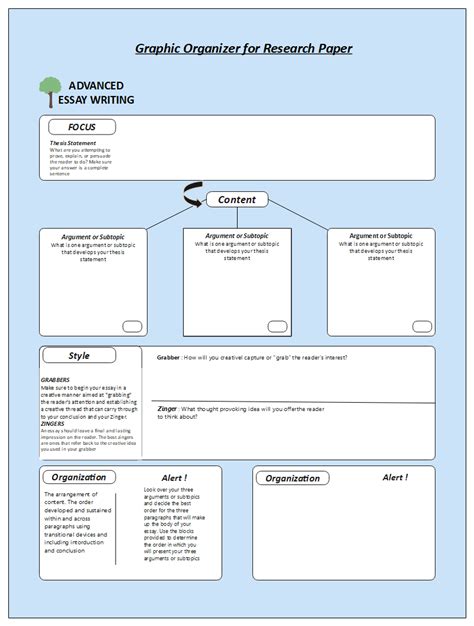 Full Download Research Paper Graphic Organizers 